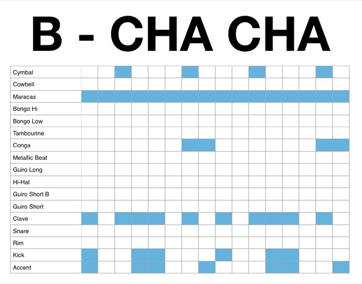 Machine Rhythms Roland CR 78 CompuRhythm zZounds Music Blog