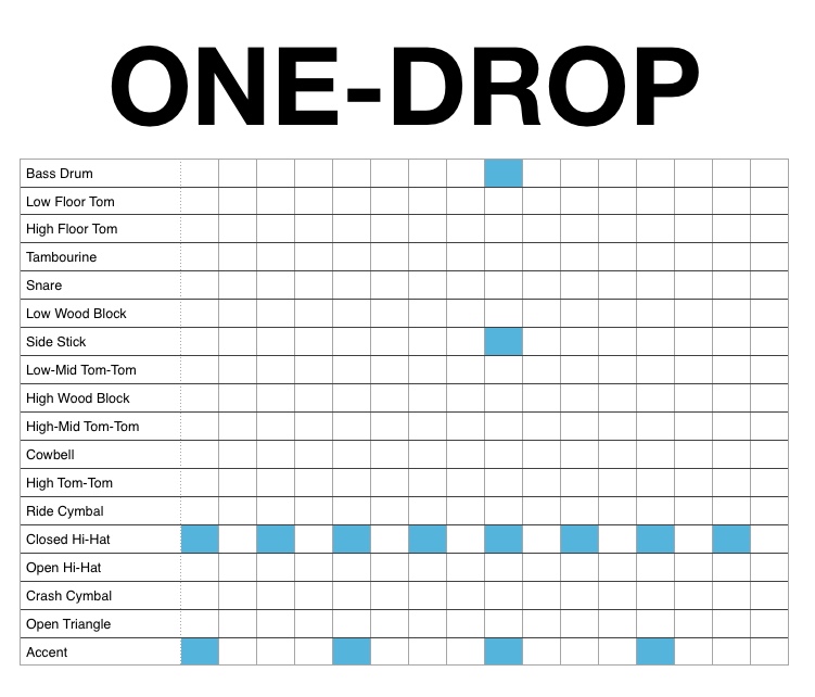 one-drop