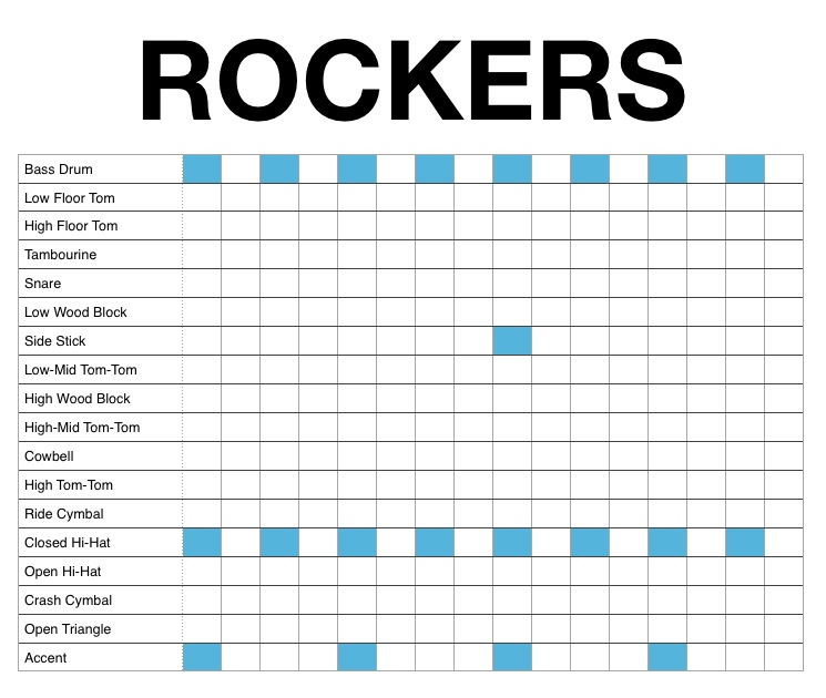 Foundational Beats: Reggae - zZounds Blog