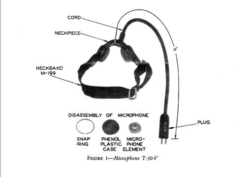 A diagram of the T-30-V throat microphone from an instructional booklet.