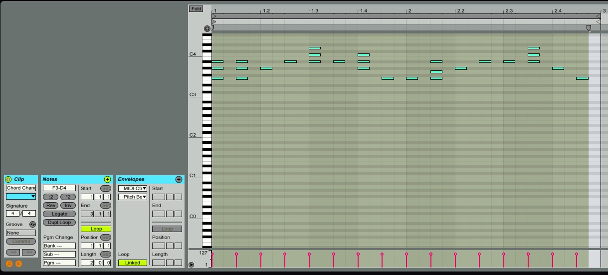 Solina Rhythm Chart