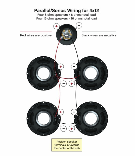 Cab Wiring Diagram (wiring speaker cabinets)