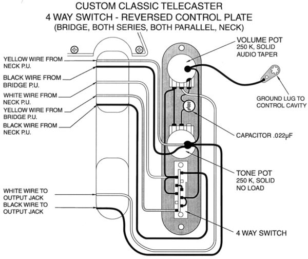 4 way tele schematic - zZounds Music Blog