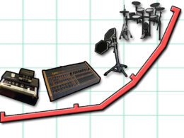 A timeline showing evolution of electronic percussion and synthesizers rising upward through history.
