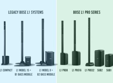 Bose speaker comparison showing three legacy L1 models on the left and five L1 Pro series on the right.