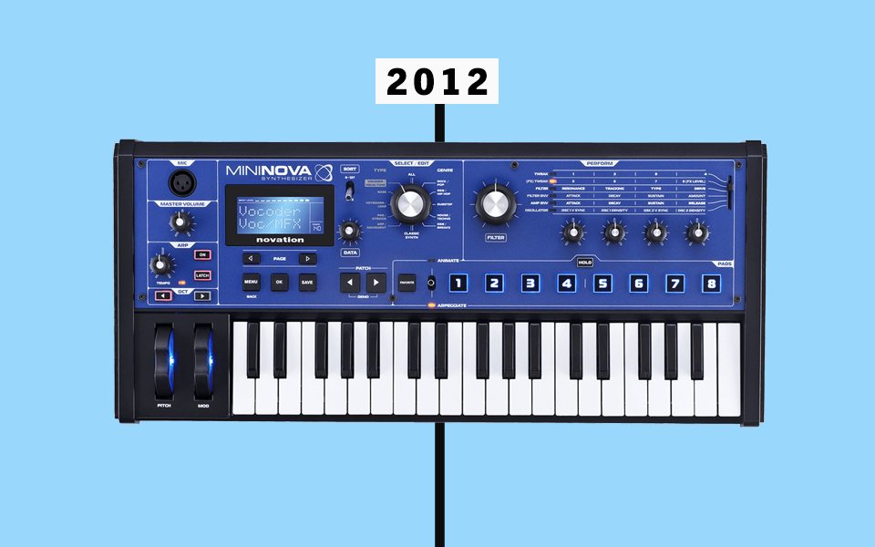 Novation MiniNova - 2012