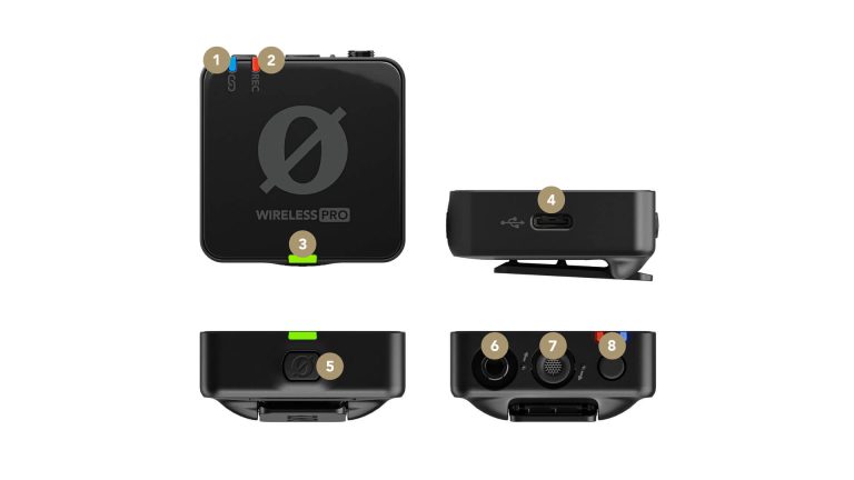 Wiper Unit Paper Loading Rode Using the Rode Wireless PRO Recording System - zZounds Music Blog